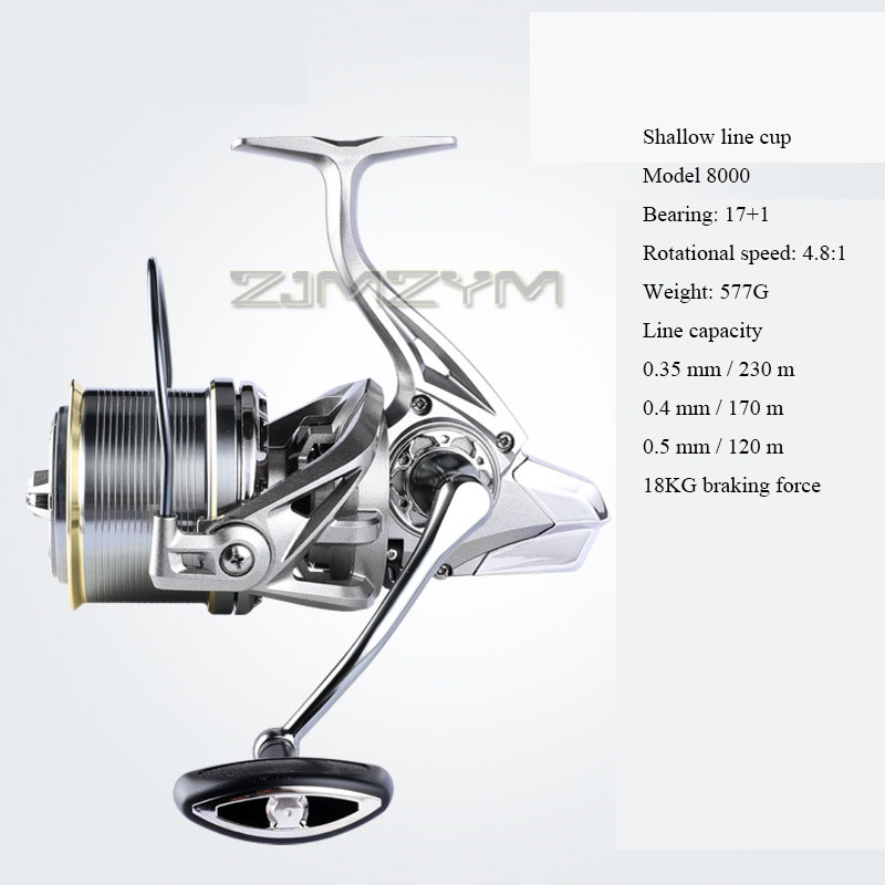 18KG Large Drag Fishing Reels  - đánh giá và giá Developing Tank Reel